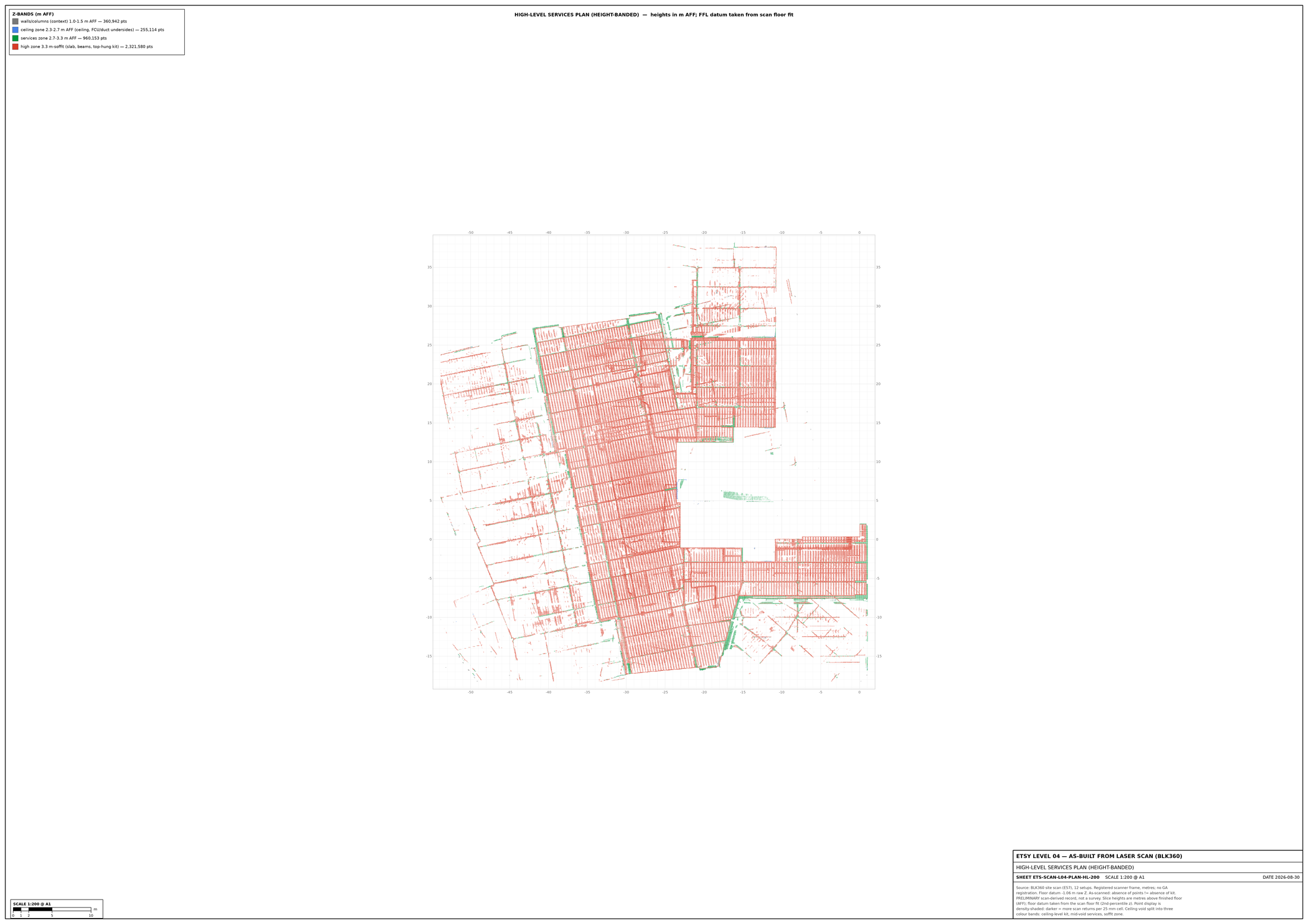 ETS-SCAN-L04-PLAN-HL-200
